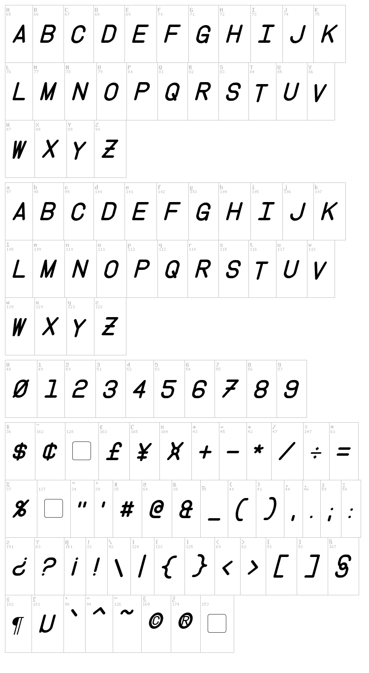 Instruction font map